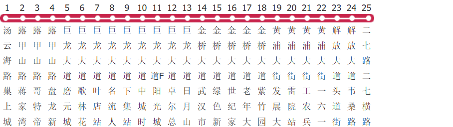 武汉229路公交线路图及时间表-展庭百科汇