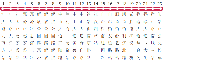 武汉24路公交线路图及时间表-展庭百科汇