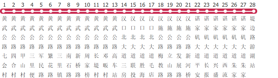 武汉253路公交线路