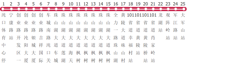 武汉261路公交线路图及时间表-展庭百科汇