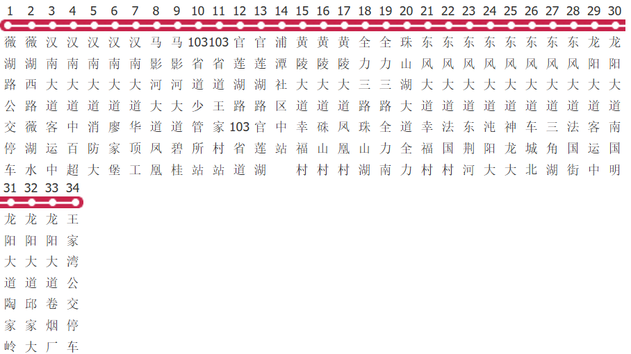 武汉271路公交线路图_时间表_景点换乘攻略查询-展庭百科汇