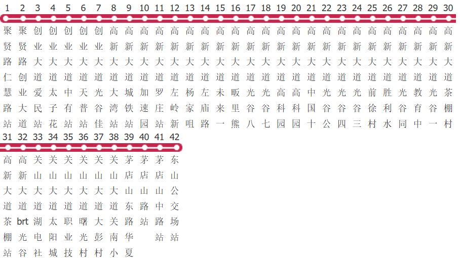 武汉301路公交线路图_时间表_景点换乘攻略查询-展庭百科汇