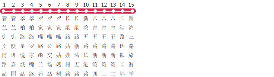 武汉308路公交线路图_时间表_景点换乘攻略查询-展庭百科汇
