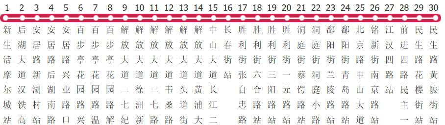 武汉313路公交线路图及时间表-展庭百科汇