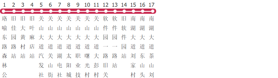武汉327路公交线路