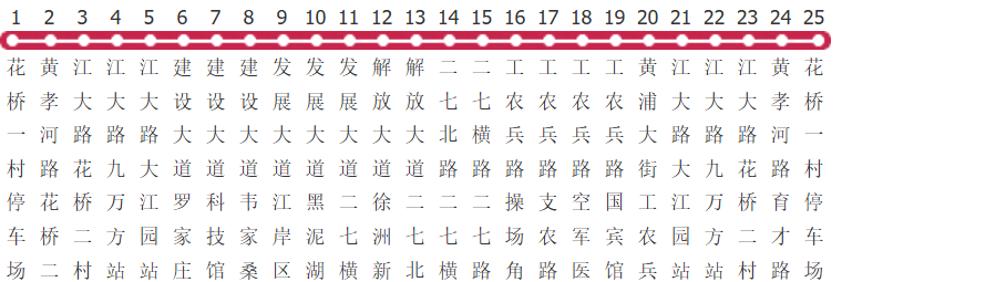 武汉332路环线公交线路图_时间表_景点换乘攻略查询-展庭百科汇