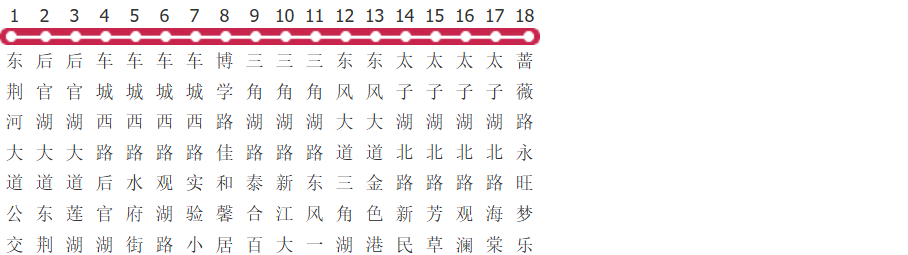 武汉335路公交线路