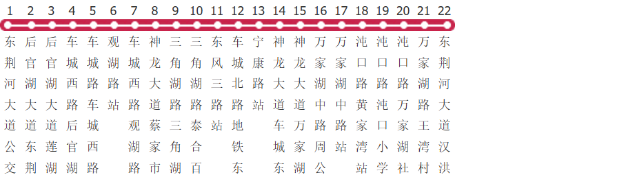 武汉347路公交线路
