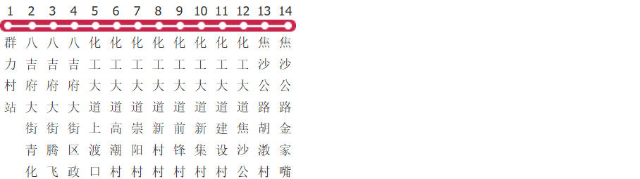 武汉352路公交线路