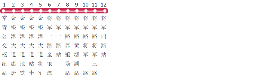 武汉358路公交线路图及时间表-展庭百科汇