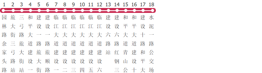 武汉368路公交线路图及时间表-展庭百科汇