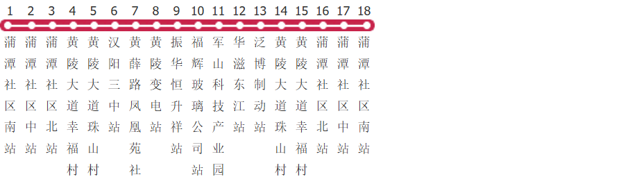 武汉370路环线公交线路