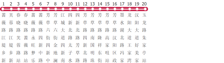 武汉383路公交线路图及时间表-展庭百科汇