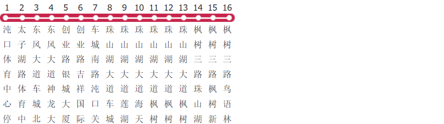 武汉395路公交线路图及时间表-展庭百科汇
