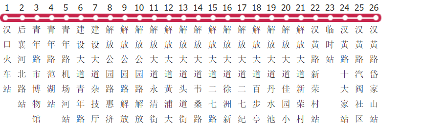 武汉509路公交线路图_时间表_景点换乘攻略查询-展庭百科汇