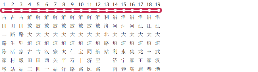 武汉523路公交线路