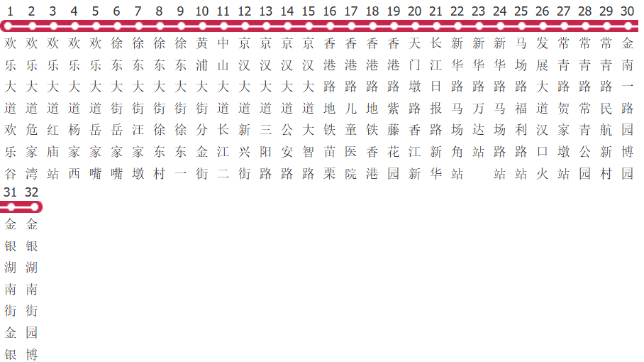 武汉534路公交线路