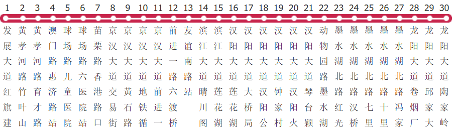 武汉553路公交线路