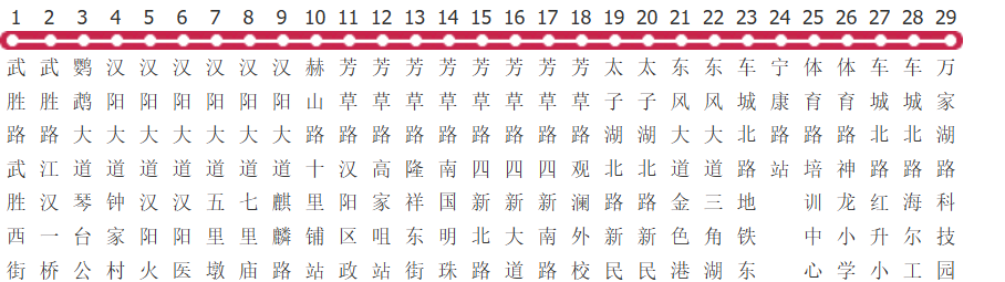 武汉585路公交线路