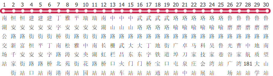 武汉59路公交线路图及时间表-展庭百科汇