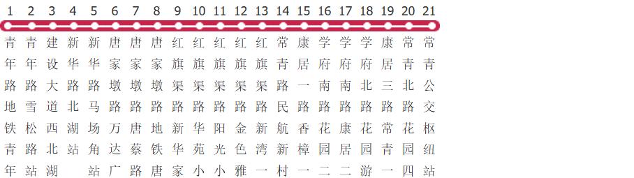 武汉604路公交线路图_时间表_景点换乘攻略查询-展庭百科汇