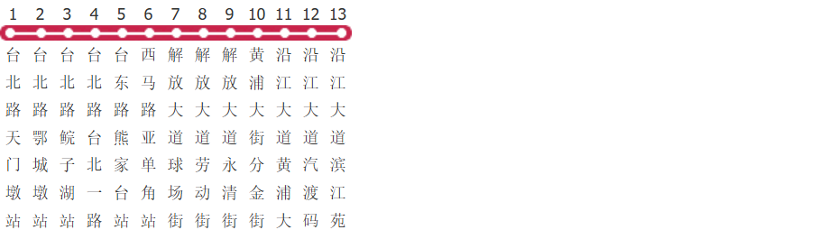 武汉60路公交线路图_时间表_景点换乘攻略查询-展庭百科汇