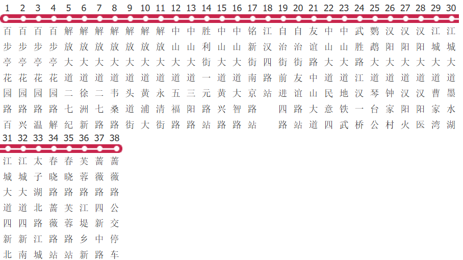 武汉707路公交线路图及时间表-展庭百科汇
