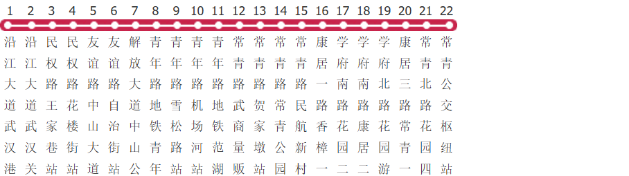 武汉721路公交线路图及时间表-展庭百科汇
