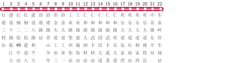 武汉782路公交线路