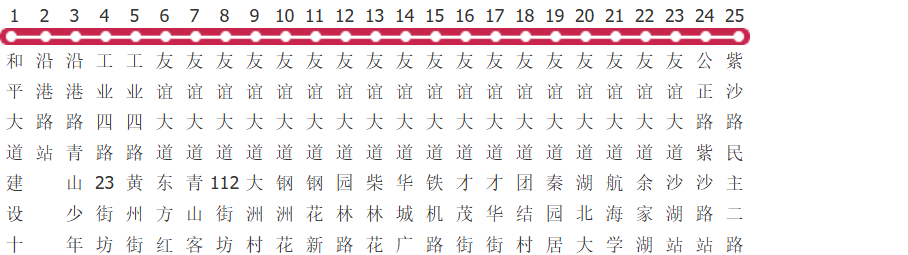 武汉795路公交线路图及时间表-展庭百科汇