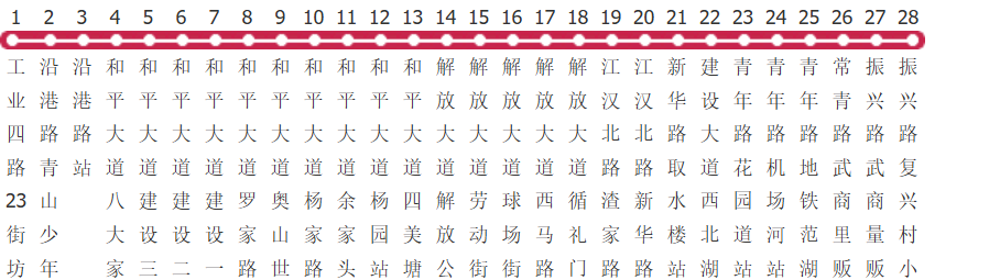 武汉807路公交线路