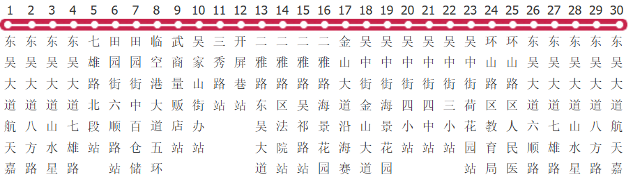 武汉H81路环线公交线路