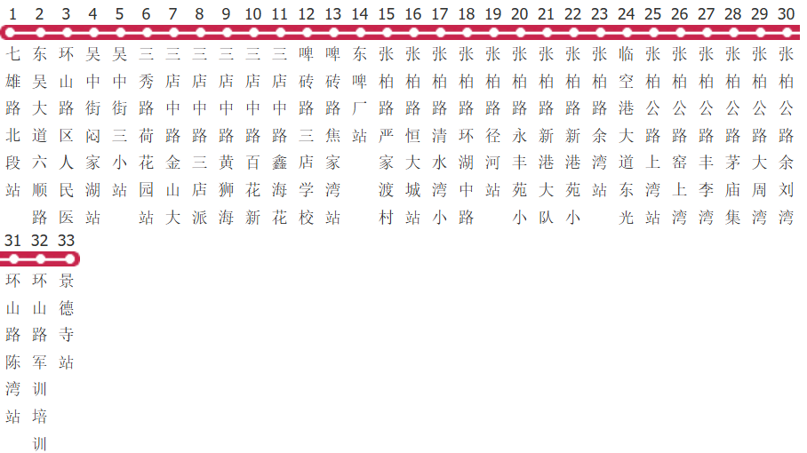武汉H87路公交线路