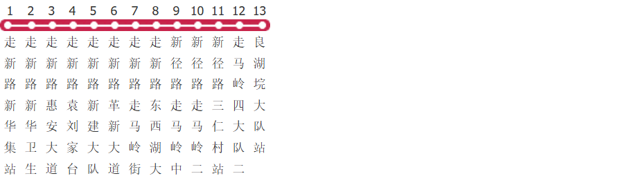 武汉H98路公交线路图及时间表-展庭百科汇