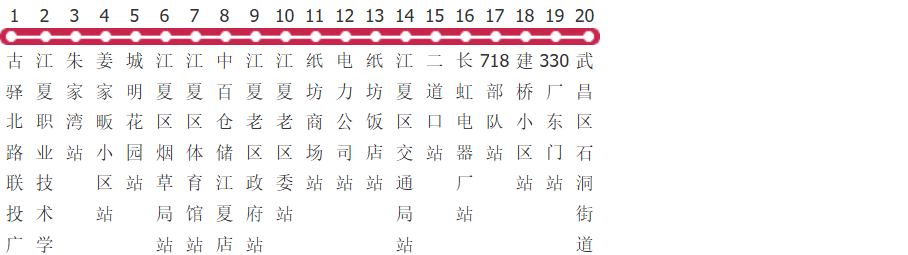 武汉J2路公交线路图_时间表_景点换乘攻略查询-展庭百科汇