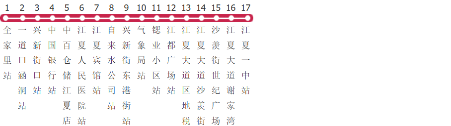 武汉J4路公交线路