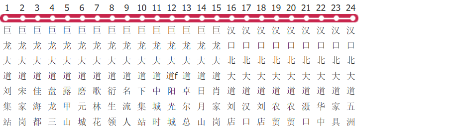 武汉YX298路公交线路
