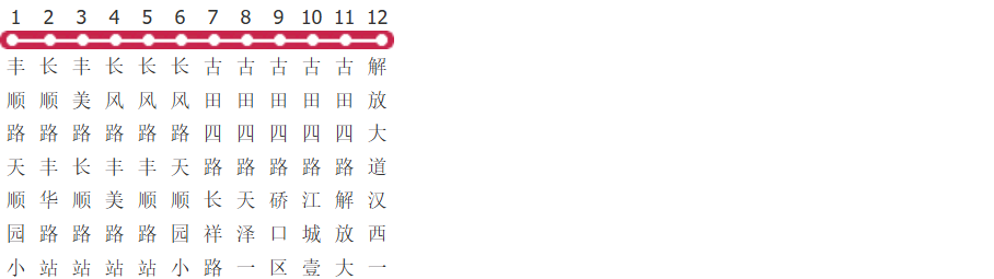 武汉YX312路公交线路图及时间表-展庭百科汇