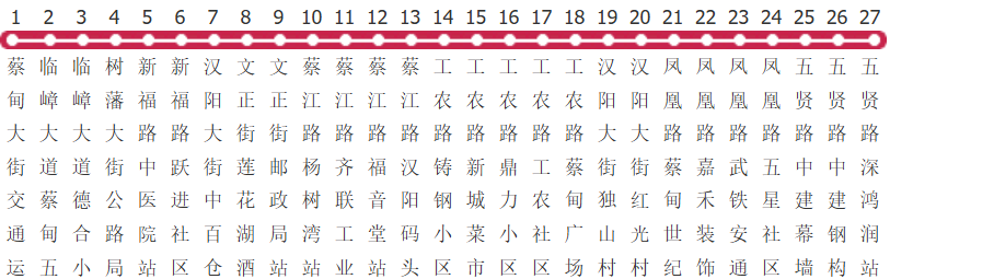 武汉蔡甸2路公交线路图及时间表-展庭百科汇