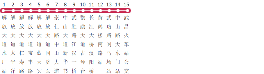武汉电车4路公交线路图_时间表_景点换乘攻略查询-展庭百科汇
