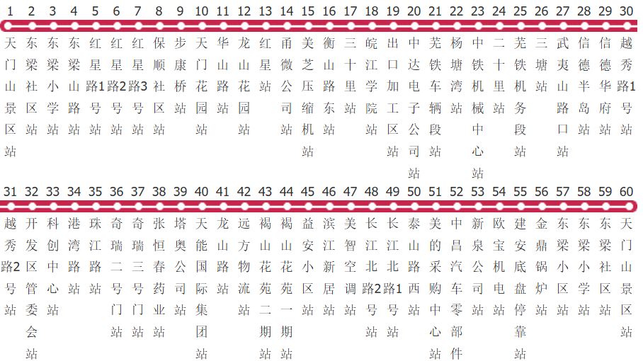 芜湖204路环线公交线路图及时间表-展庭百科汇