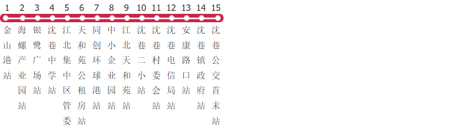 芜湖225路公交线路图_时间表_景点换乘攻略查询-展庭百科汇