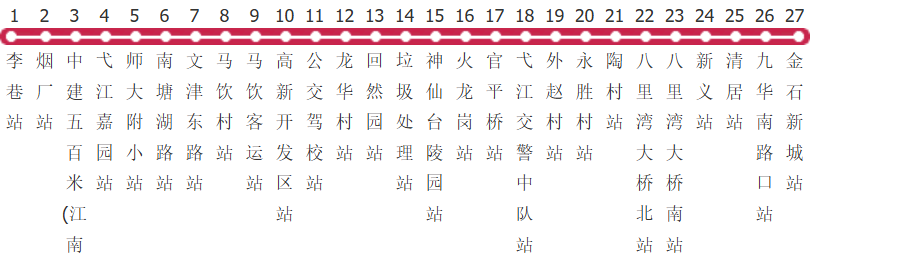 芜湖29路公交线路图及时间表-展庭百科汇