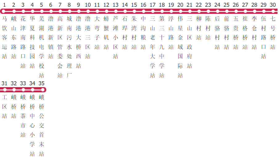 芜湖51路公交线路