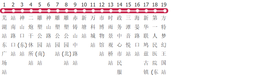 芜湖游2路公交线路图_时间表_景点换乘攻略查询-展庭百科汇