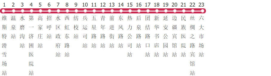 乌鲁木齐106路公交线路图及时间表-展庭百科汇