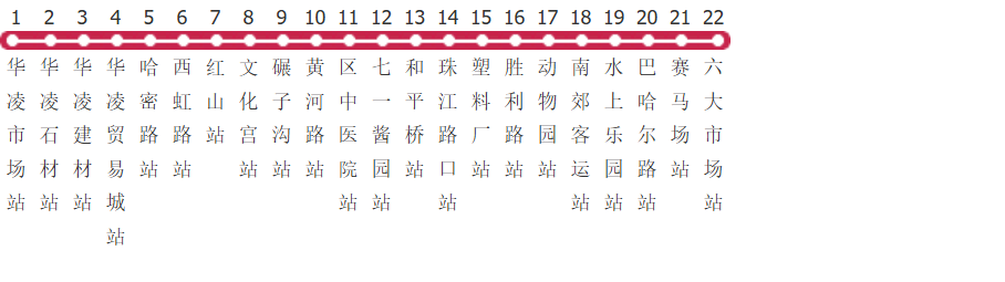 乌鲁木齐109路公交线路图及时间表-展庭百科汇