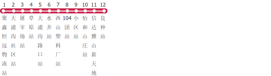乌鲁木齐2005路公交线路