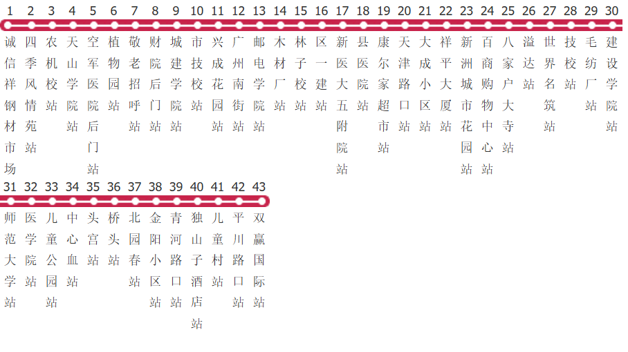 乌鲁木齐304路公交线路图及时间表-展庭百科汇