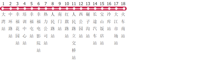 乌鲁木齐44路公交线路